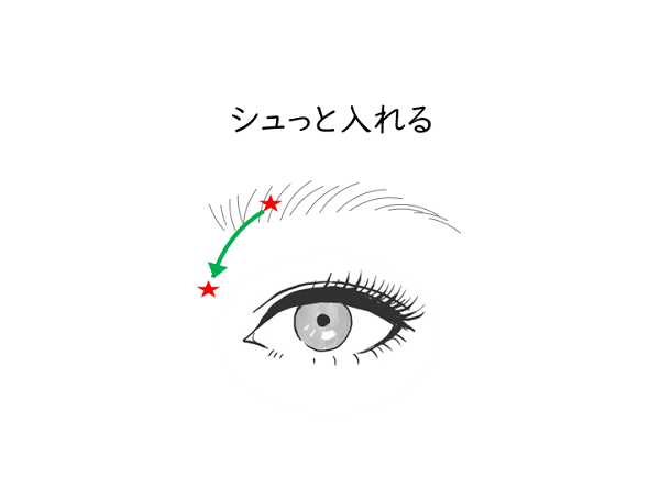 眉の中に指を置きノーズシャドーを入れる/美キャリアラボ平井聡子